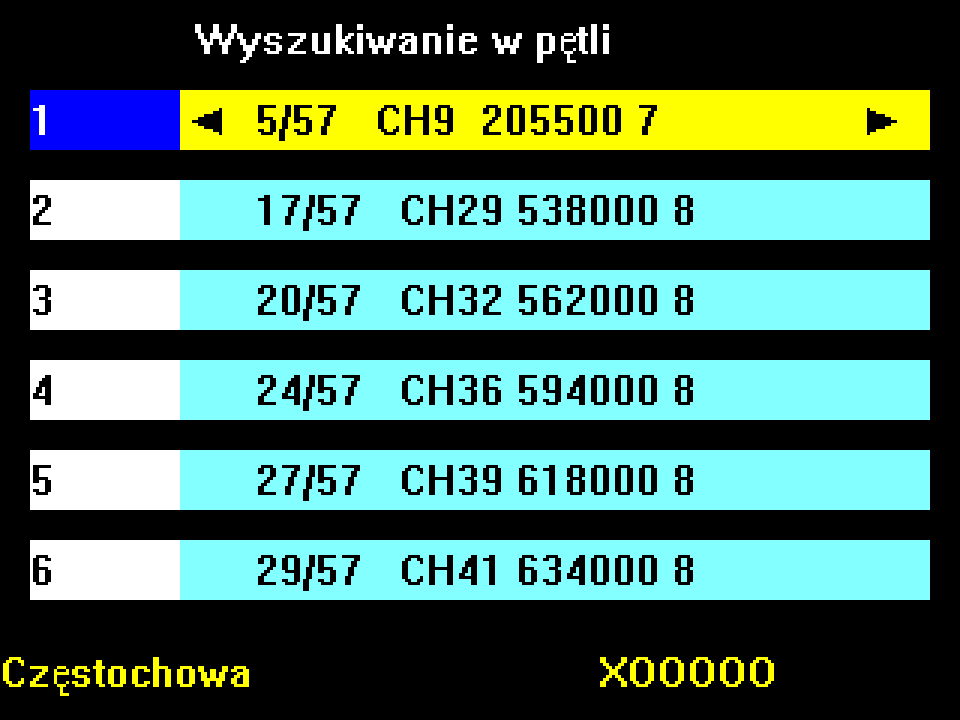 Lista z nazwą zestawu i oznaczeniami pomijania wyrenderowana przez zmodyfikowany kod ARM